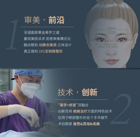 金年会金字招牌信誉至上仁心巧手塑美眸——眼整形传授杨登齐的医学美容之道(图4)